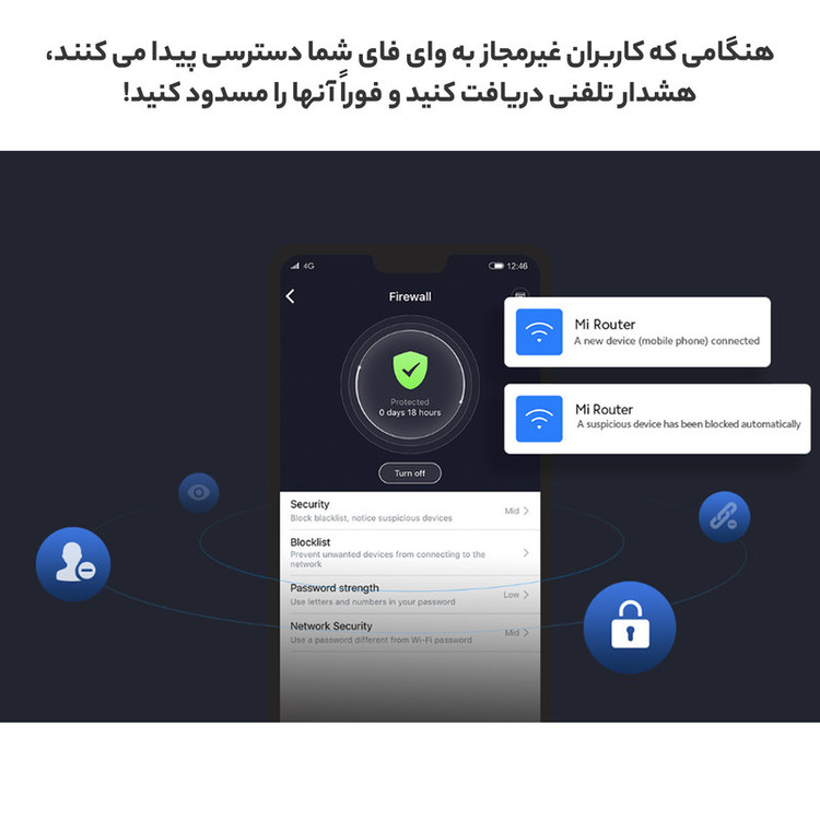 روتر بی سیم شیائومی مدل 4A
