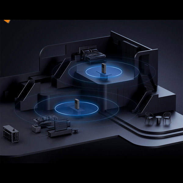 روتر شیائومی مدل Mesh System Be3600 Pro WIFI 7