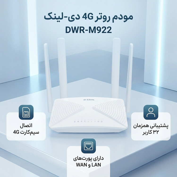 مودم روتر 4G دی-لینک مدل DWR-M922 با اتصال سیمکارت، پشتیبانی همزمان 32 کاربر، آنتن خارجی، رابطهای RJ-45 LAN و WAN، مناسب استفاده خانگی و منبع تغذیه آداپتور برق 220 ولت