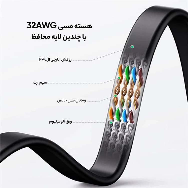 کابل شبکه CAT7 یوگرین مدل NW106-11262
