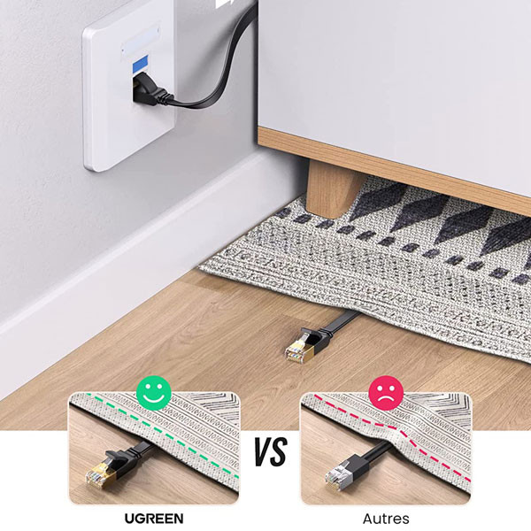 کابل شبکه CAT7 یوگرین مدل NW106-11262