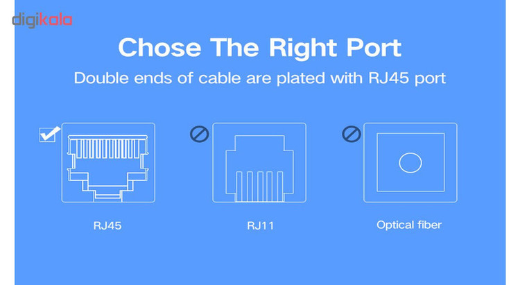 کابل شبکه CAT7 یوگرین مدل NW107 طول 1 متر
