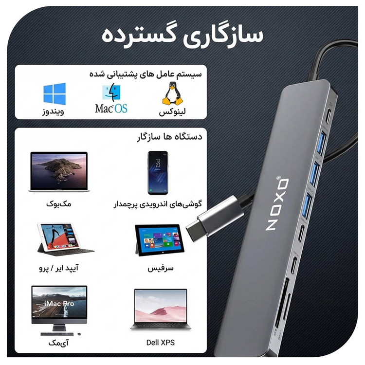 هاب 9 پورت USB-C نوکسو مدل HUB-N1 9in1 با پشتیبانی شارژ PD 100 وات، HDMI 4K، USB 3.0 و کارتخوان SD/TF