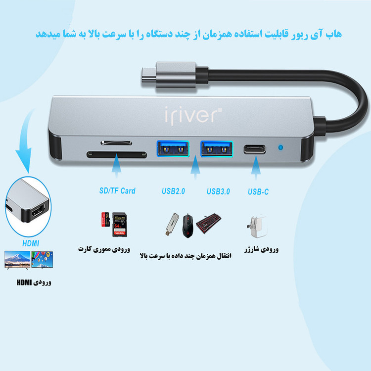 هاب و کارت خوان 5 پورت USB-C آیریور مدل TC2-4K