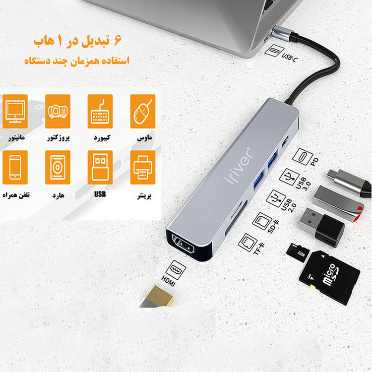 هاب و کارت خوان 5 پورت USB-C آیریور مدل TC2-4K