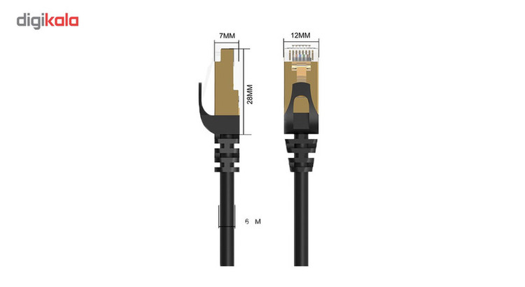 کابل شبکه CAT7 اوریکو مدل PUG-C7 طول 1 متر