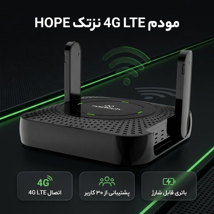 مودم روتر همراه و رومیزی LTE نزتک مدل HOPE با پشتیبانی از وایفای 6 و 30 کاربر، دارای باتری 4000 میلیآمپرساعت، اتصال LAN و درگاه USB Type-C