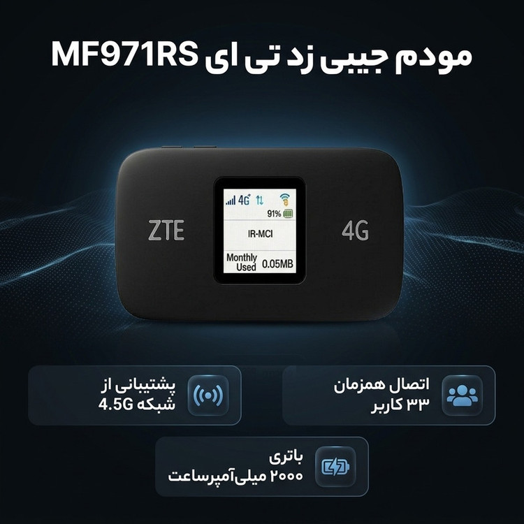 مودم جیبی زد تی ای مدل MF971RS با پشتیبانی 4.5G، پردازنده ARM v7 با فرکانس 1.2 گیگاهرتز، باتری 2000 میلیآمپرساعت با شارژدهی تا 7 ساعت، اتصال همزمان 33 کاربر، فناوری تجمیع فرکانس CAT6، سرعت دانلود تا 300 مگابیت بر ثانیه و وایفای دوباند 2.4 و 5 گیگاهرتز