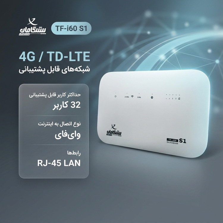 مودم روتر 4G و TD-LTE پیشگامان مدل TF-i60 S1 با پشتیبانی از 32 کاربر، اتصال وایفای و پورت RJ-45 LAN، بههمراه سیمکارت و بسته اینترنت 1000 گیگابایتی 6 ماهه