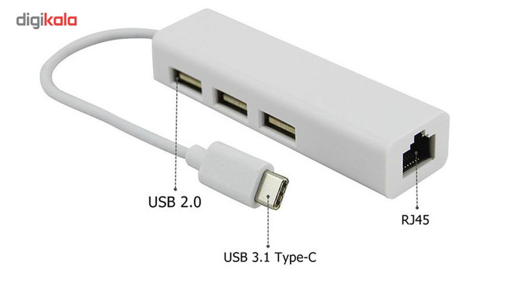 هاب USB-C به USB2.0/Ethernetسه پورت مدل YS-LAN26