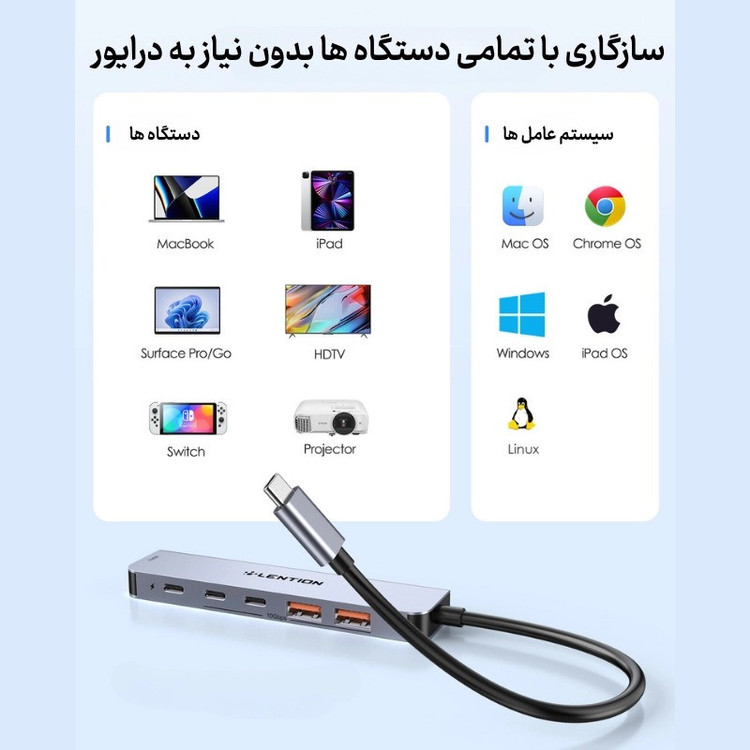 هاب 6 پورت USB-C لنشن مدل Ce37