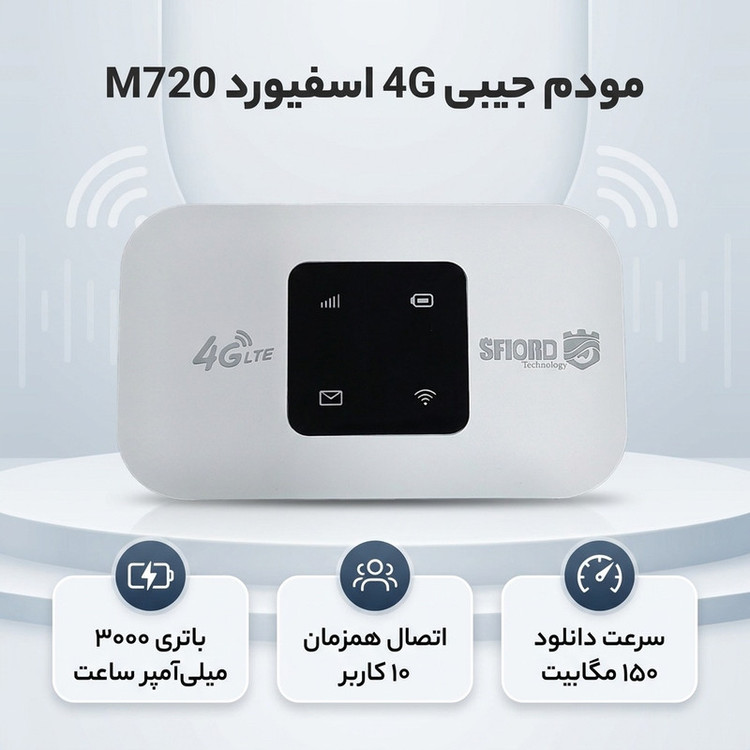مودم جیبی 4G LTE اسفیورد مدل M720 با باتری 3000 میلیآمپر ساعت، پشتیبانی از 4.5G، اتصال همزمان تا 10 کاربر، سرعت دانلود 150 مگابیت بر ثانیه، وایفای 802.11b/g/n و قابلیت اتصال USB