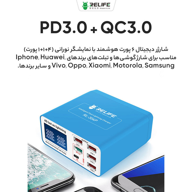 شارژر رومیزی ریلایف مدل RL-304P